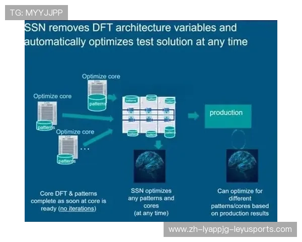 防守数据革命：机器学习在防线部署中的创新应用